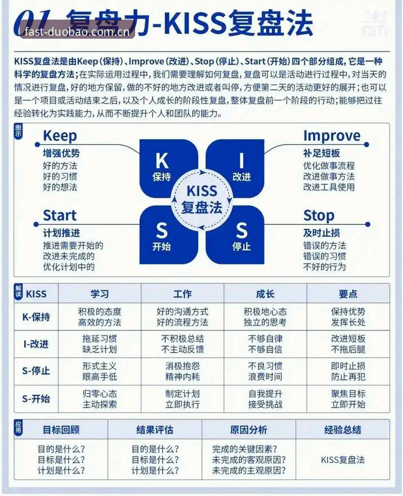 马赛总监贝纳蒂亚管理实战教程：从拉比奥签约到更衣室斗殴的决策复盘
